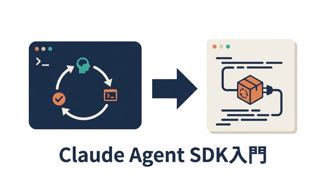 Claude Agent SDK入門｜Claude Codeの中身を自分のエージェントに使う