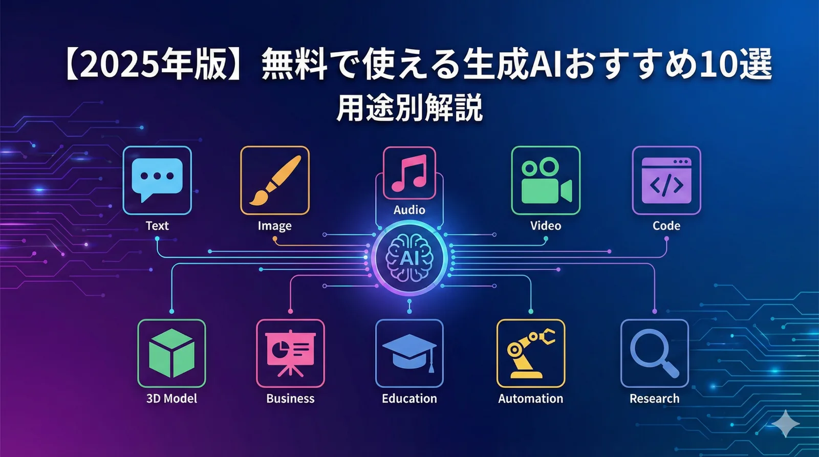 【2025年版】無料で使える生成AIおすすめ10選｜用途別に徹底比較