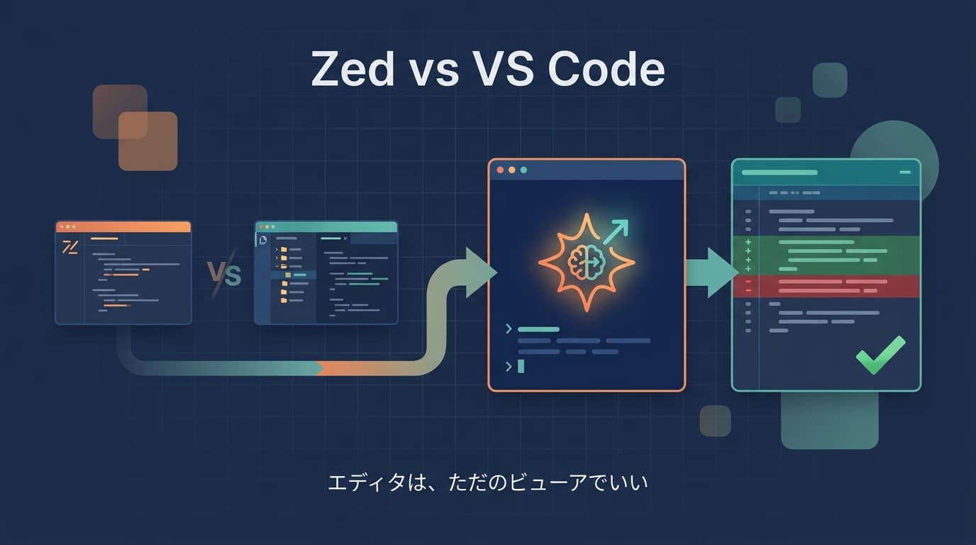 Zed vs VS Codeを突き詰めたら「エディタはどうでもよくなった」｜Codexメイン時代のエディタ選定