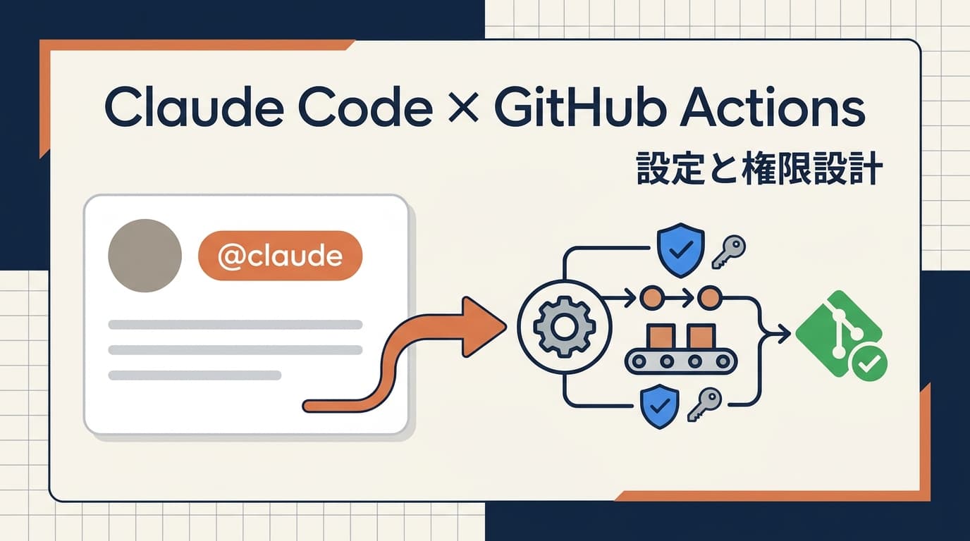 Claude CodeのGitHub Actions連携入門|@claudeで動かす設定と権限設計