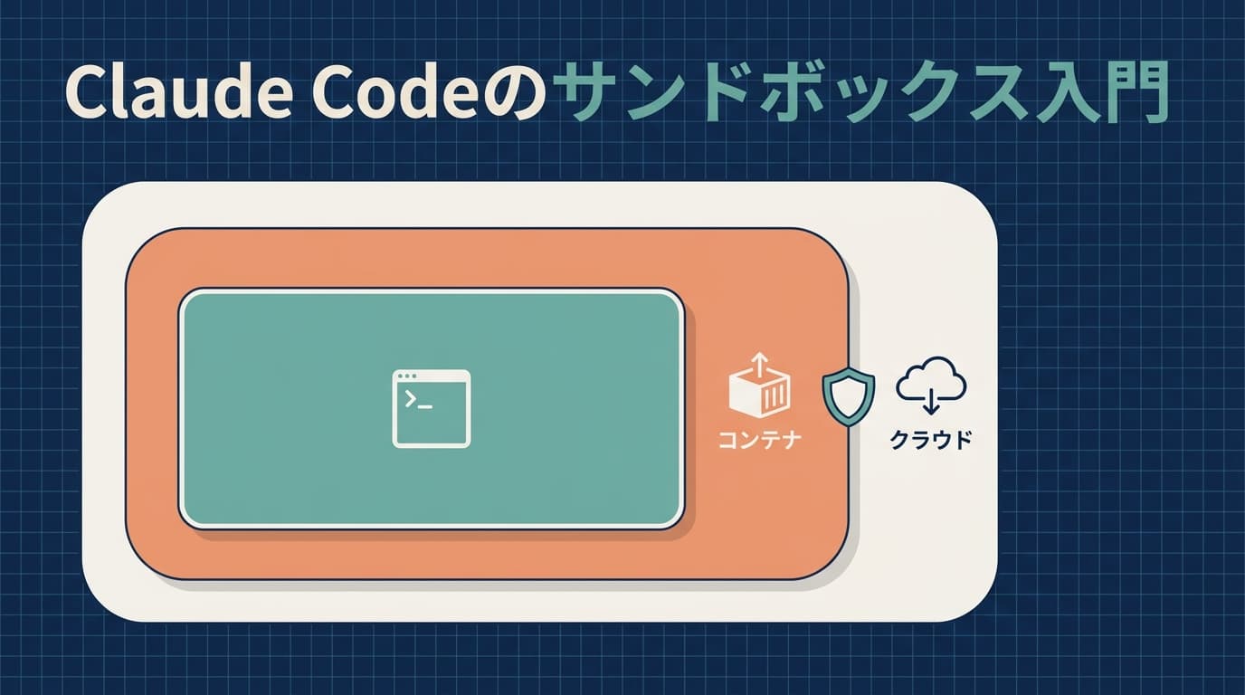 Claude Codeのサンドボックス入門|3段の隔離と権限ルールの限界
